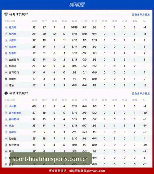 华体会体育赛事推荐 vs 实时数据：哪项功能更能把握热门赛事动态？
