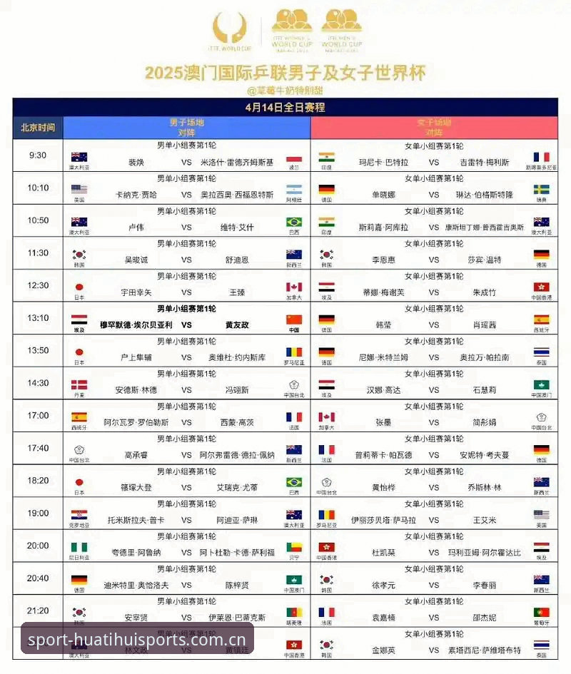 U17世界杯抽签结果解读：华体会体育新手观赛实用指南